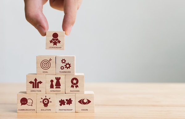 Leadership Training Course image Online Trainingskurs für Leader und Manager - Die Leadershipyraminde